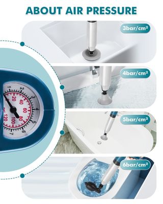 1kg ABS cao su máy bơm nhà vệ sinh áp suất cao máy bơm cống khô tháo ống cống