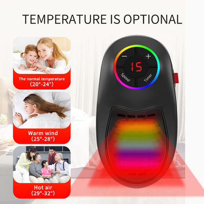 0.5kg Plug-in Wall Heater Máy sưởi điện di động cho vườn Nhà nhỏ Mùa đông ấm
