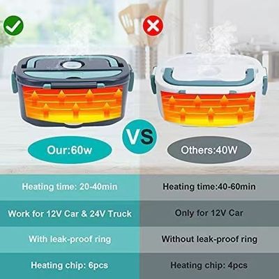 1L sưởi ấm nhiệt điện hộp ăn trưa với 304 thép không gỉ thùng chứa thực phẩm